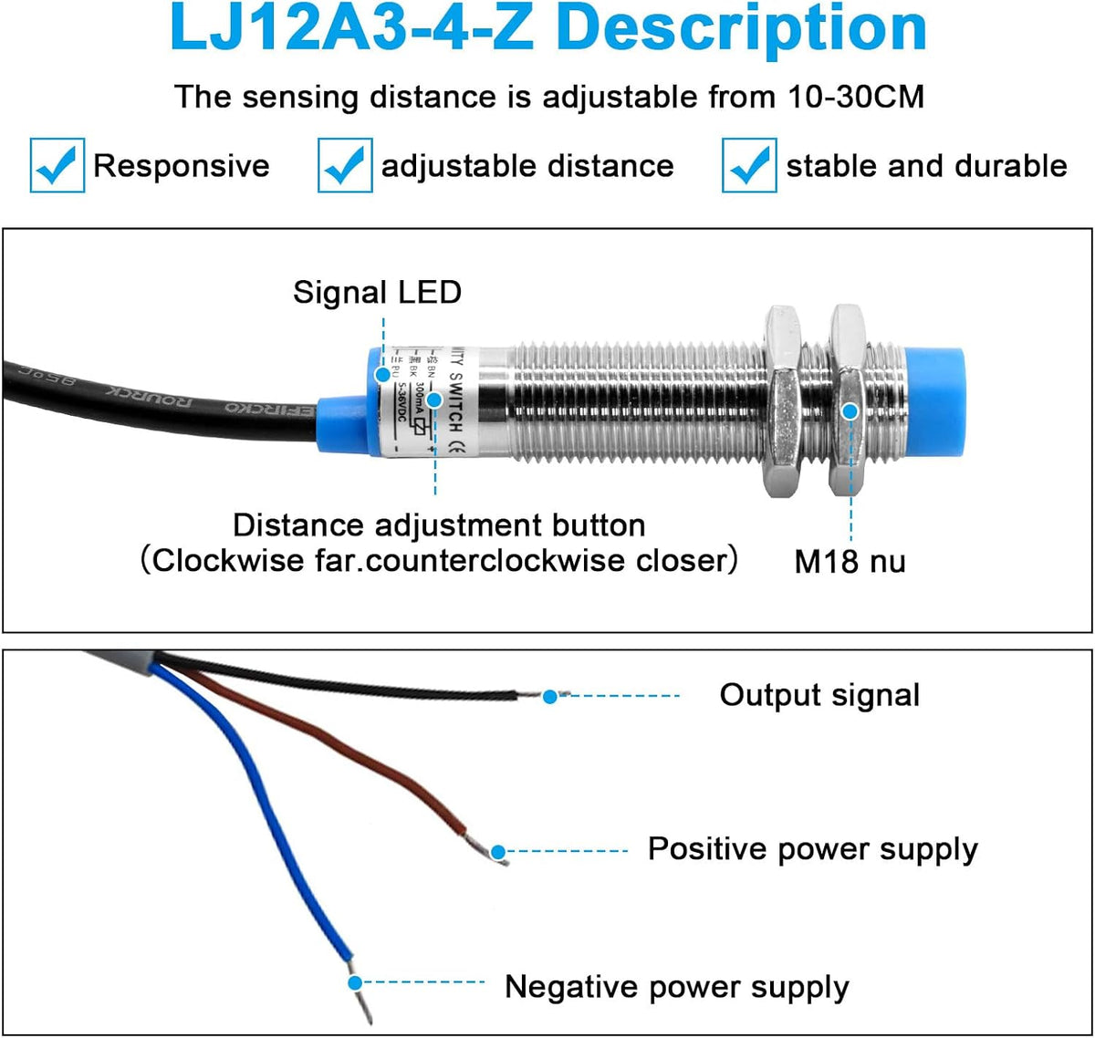 FarmLink Plate Sensor